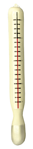 Jumbo Thermometer Gag